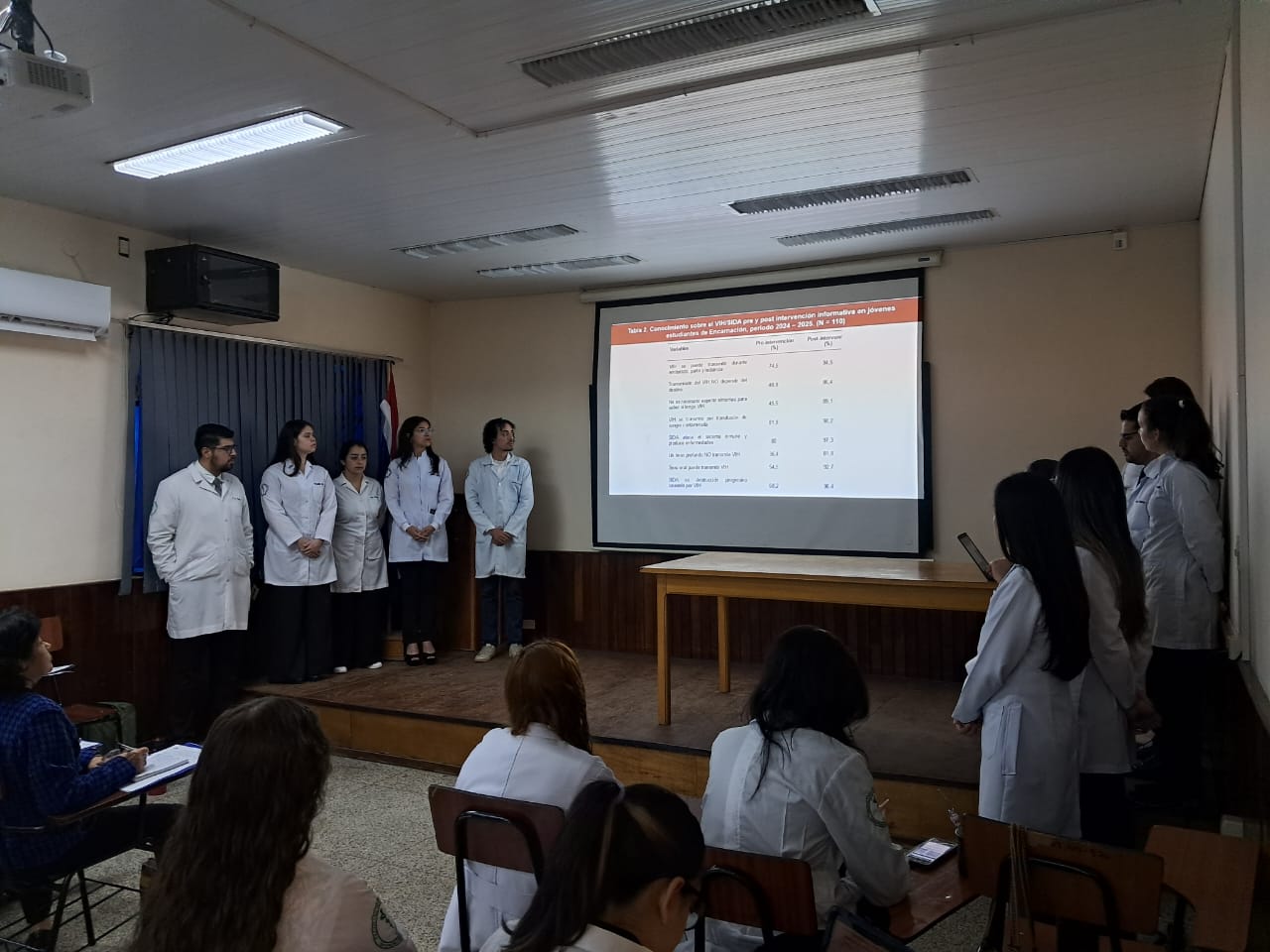 Estudiantes del Quinto y Sexto Año Presentaron sus Trabajos de Investigación en el Marco del Proyecto “Vinculación Investigación y Extensión” Estudiantes del Quinto y Sexto Año Presentaron sus Trabajos de Investigación en el Marco del Proyecto “Vinculación Investigación y Extensión”